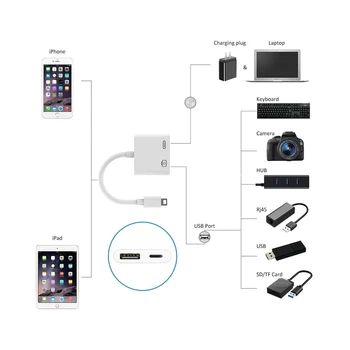 Lightning OTG Adaptér na USB OTG Kábel w/ Nabíjací Port Údaje Klávesnice MIDI Klavír Disku pre iPhone 12 Pro Max Mini SE2 11 iPad iOS