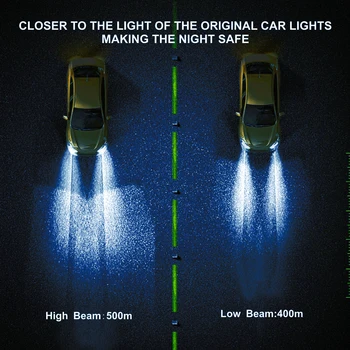 2 KS CarTnT Auto Svetlometu Žiarovky H7 LED H9 HB3 9005 HB4 9006 H11 H8 Canbus LED Žiarovka 200W 20000LM 6000K 12V LED Reflektor Lampa