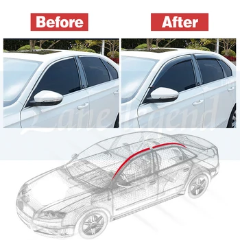 Okno Daždi Kryt Clonu Automobilu Ochrany Systému Windows Dážď Štít Clonu Kryt Pre Renault Kadjar 2016-2020 Auto Príslušenstvo