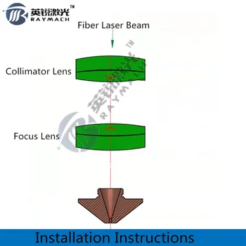 Bi-vypuklé zrkadlo so zameraním objektív d30f125mm collimating objektív collimator d30f100mm Bodor fiber laser hlavu menisku zrkadlo raytools