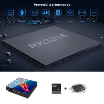 FANXDI Tv box Android 10.0 A95X r3 smart tv 4k 4/64 Android box 2.4/5G WiFi Bluethooth Android Smart Tv box