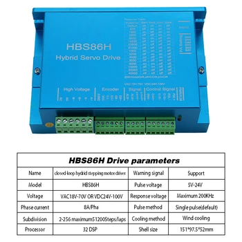 2020 podpora Hybrid servo ovládač HBS860H / HBS86H AC 20-70V DC 30-100V Pre Nema34 zatvorte slučku servopohonom