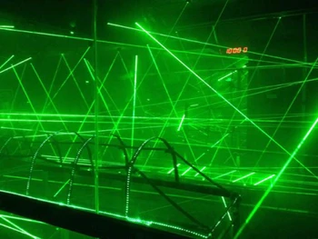 Miestnosť Uniknúť plný uhol 360 stupňov laser reflektor Objektív