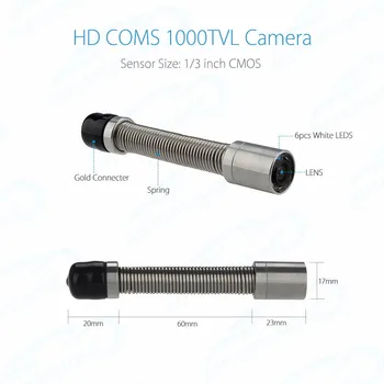 17 mm kamera hlavu pre stomatológov fotoaparát kontrolné zariadenia nahradenie/príslušenstvo mini 17 mm objektív kontakt kovu čip jar