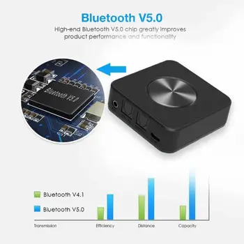 Bluetooth 5.0 Vysielač, Prijímač 2 v 1 Bezdrôtový APTX HD Nízku Latenciu A2DP Hudba Optický SPDIF Aux RCA, 3.5 mm Stereo Audio Prispôsobiť