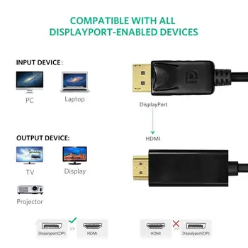 DP-HDMI 1.8 M display port Displayport Muž DP-HDMI Samec kábel Kábel Adaptéra Prevodník pre PC, Notebook HD Projektor TV