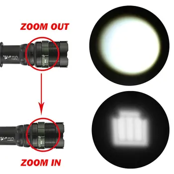 UltraFire Linterna LED linterna tactica Zoomovateľnom 5 modos Lanterna de aluminio LED antorcha linterna para Camping
