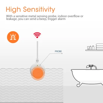 ZigBee Alarm Úniku Vody Mieste Alarm Detektor Úniku Vody Snímač Detekcie Varovania Pred Povodňami Pretečeniu Bezpečnostný Alarm Systém Smart Home