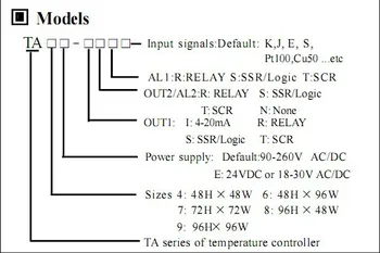 90-265V AC/DC Digital F/C PID Regulátor Teploty Termostat TA4-SNR(SSR výstup 1 alarm) + PT100+ 40A SSR DA+Chladič