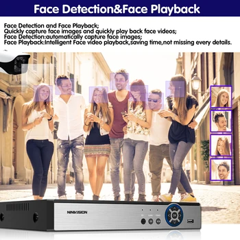 Rozpoznávanie tvárí rozpoznávanie Tváre H. 265 4CH 8CH 5MP PoE NVR Sieťový Video Rekordér pre PoE IP Kamery P2P XMeye KAMEROVÝ Systém NVR