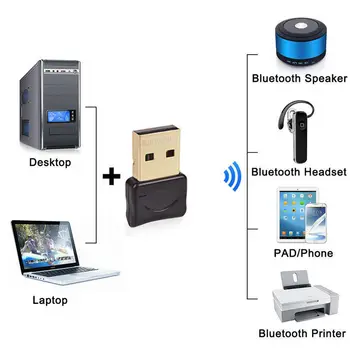 Duálny Režim Bluetooth 4.0, USB 2. Dongle Adaptér Konektor Pre JVC KS-UBT1 Car Audio 24bit CRC Podpora Windows 2000/XP/Vista/7/8/10