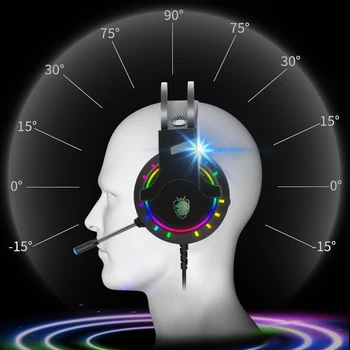 Profesionálne Káblové Herné Headset S Mikrofónom 7.1 Priestorový Zvuk Farbu RGB USB Počítača Herné Slúchadlá s možnosťou rozšírenia hlavový most