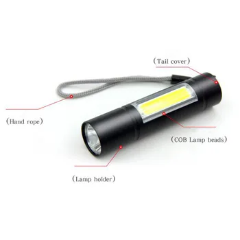 Vysoko výkonný 2 COB LED Q5 Mini baterka USB nabíjateľné Batérie svietidle Torch Pracovné svetlo Baterky Lampy, Turistiku, Camping, rybárčenie