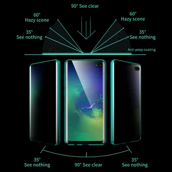 Kovové Magnetické ochrany Osobných údajov puzdro Pre Samsung Galaxy s rezacím zariadením S10 S9 S8 S10E Plus S20 S20UItra A50 A70 A51 A71 Anti Peeping Shell Kryt Prípade
