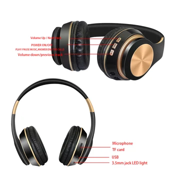 NOVÉ Bezdrôtové Slúchadlá Stereo Bluetooth Podpora TF kariet Skladacie Slúchadlá Audio Mp3 Nastaviteľné Slúchadlá s Mikrofónom pre Hudbu
