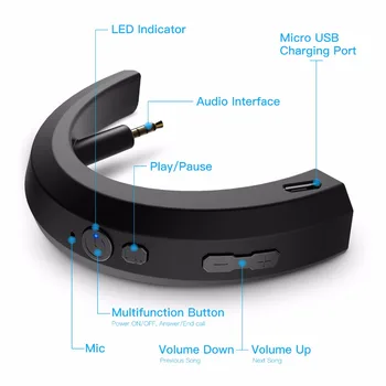 Bezdrôtový Bluetooth Adaptér pre Bose QuietComfort QC 15 Slúchadlá (QC15)