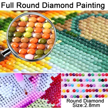 Kolo Plné Diamond Krajiny 5D Diamond Maľovanie Pierko DIY Diamond Výšiviek Domáce Dekorácie