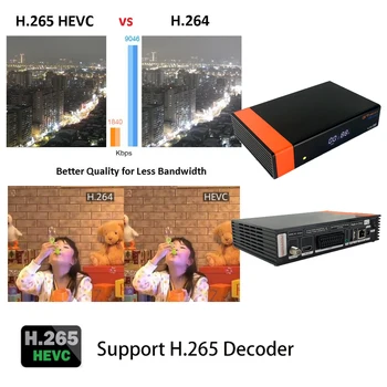 GTMedia V8 Nova DVB-S2 HD Digitálny Satelitný Prijímač Pre H. 265 Dekodér zabudovaný WIFI Freesat TV Receptor Podporu Európe Cline