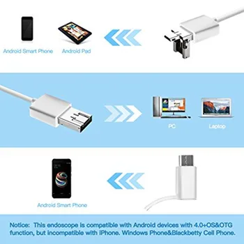 Mini Endoskopu Fotoaparát 3-v-1 Ucho Čistenie Android USB Endoskop 5,5 mm Visual Ucho Lyžice Earpick Otoscope Fotoaparát