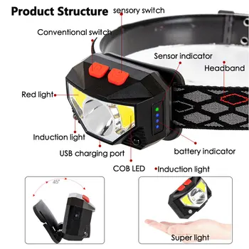 Mocný červená+biela LED Svetlomet vstavanú batériu, USB Nabíjateľné LED Reflektor Telo, Pohybový Senzor Hlavu Baterka Svetlo Lampy
