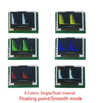 GHXAMP 0.96 palcový Miniatúrne farebný LCD hudobné spektrum displeja modul shell IPS displej multi-mode hotový výrobok