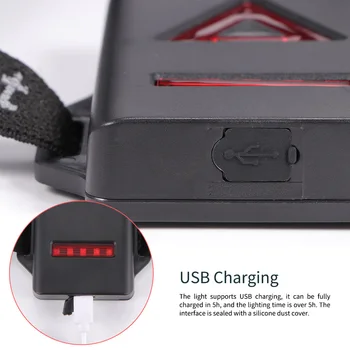 Cyklistické Svetlo USB Charge Night Beží Baterka LED Hrudníka Lampy Vonkajšie Športové Jogging Cyklistické Bezpečnostné Výstražné Svetlá
