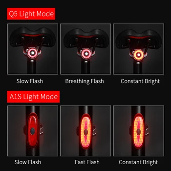 Požičovňa Smart zadné Svetlo Automatický, Zapnuté / Vypnuté Brzdy USB Nabíjateľné LED Požičovňa Svetlo Výstražné Bezpečnostné Svetlo zadné Svetlo