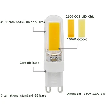 6 Pack G9 LED Žiarovka KLASU 220V 110V 3W Stmievateľné LED Žiarovka G9 Bombillas 2609 LED Lampe Luz 4000 K Nahradiť 30W Halogénové Svetlo Luster