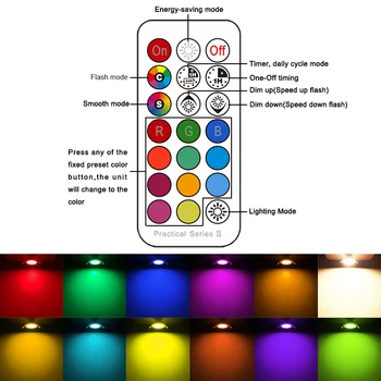 LED Kolo Downlight 7W RGBW LED Stropné Multicolor Stmievateľné Zapustené Bodové Svetlo Infračervené regulátor Farby AC 110V/220V