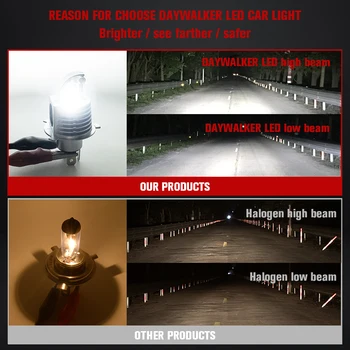 Led Auto Reflektor H4 led Hi/Lo lúč svetlomet H4 1:1 dizajn 60W led Auto Svetlometu auto lampa 12000LM Biela 6000k CSP Čipy