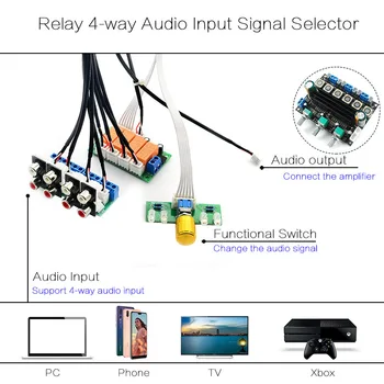 CIRMECH Štafeta 4-way Audio Vstupný Signál Výber Prepínanie RCA Audio Vstup Výberová komisia Rotačných prechod na Zosilňovače