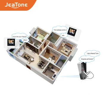 JeaTone 4 Palcový HD Video Dvere, Intercom Systém, dverového Telefónu, Bell 1200TVL Fotoaparát Automatické Video Skladovanie Uvoľnenie, Odblokovanie Zvonček