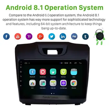 Seicane 2Din 9 Palcový Android 9.1 GPS autorádia Stereo Pre Isuzu D-MAX Chevrolet S10 2016 2017 2018, Wifi, bluetooth, Vedúci Jednotky