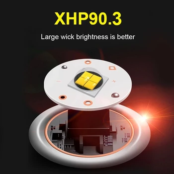 Najsilnejší XHP90.3 Led Svetlomet 300000LM Vedúci svetlo USB Nabíjateľné Svetlometu Nepremokavé XHP90 Hlavu Llight Zoom Rybárske Svetlo