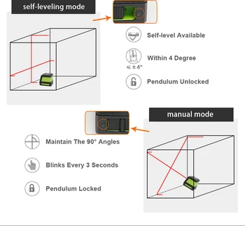 Huepar Self-vyrovnanie Vertikálne & Horizontálne Lasery Červený Lúč Kríž Line Laser Úrovni Nivel Laser