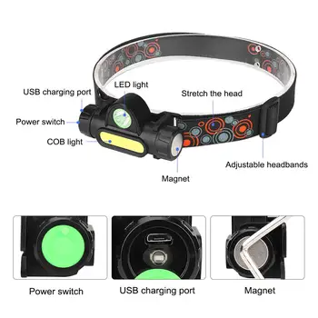 2019 CREE XM L2 LED Reflektor Svetlomet USB Nabíjanie Biele Svetlo Vedúci svetlo Blesku 18650 Batérie Svetlomet Pre Kempovanie Lov
