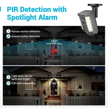 ANNKE 2KS Full HD 1080P 4-v-1 Kamera S Teplým Svetlom Poveternostným vplyvom Nočné Videnie PIR Detekcie Pozornosti Poplachu CCTV Security Kit