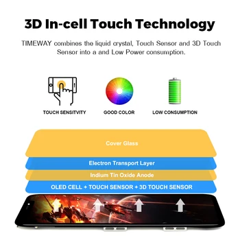 Pre iPhone 12 LCD displej Ori kvality Nahradenie S 3D Dotyk Digitalizátorom. Zhromaždenia Č Mŕtvy Pixel Na iPhone 12 PRO/12 mini LCD