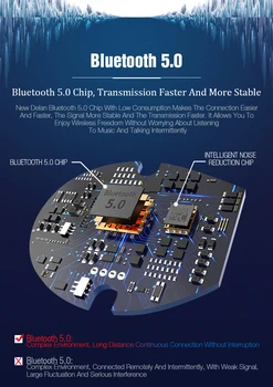 Nový i20 tws bezdrôtový bluetooth headset pre Android a IOS, Samsung PK i7s i14 i11 i12 i18 i9000pro V8 i500 i200 i100 i60 i30X
