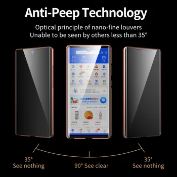 Anti-Peeping 360 Stupeň Plné Sklo, Magnetické Kovové Puzdro Pre Samsung Galaxy Note 20 Poznámka 20 Ultra Ochrany Osobných Údajov Predné Sklo Kryt