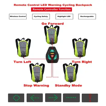 Cyklistický Batoh na Koni Batoh 15 L Veľkú Kapacitu, Diaľkové Ovládanie Vodotesný LED Svetelné Batoh Noci Bezpečnosť počas jazdy ukazovanie alebo zaznamenávanie času