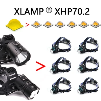 XLAMP XHP70.2 najvýkonnejšie led svetlomet usb nabíjanie svetlometu nepremokavé používať 3*18650 batérie nabíjateľné baterky vedúci svetlo