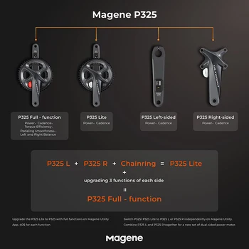 Odbavenie Magene P325 Lite Dual Strane Kľučky Nabíjateľná Nepremokavé Power Meter Ultegra R8000 99new Nie Úplne Nové
