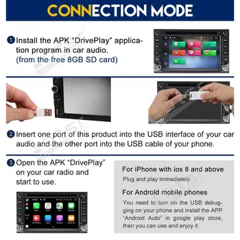 AOTSR Apple CarPlay Dongle pre Android Navigačný Prehrávač Mini USB Carplay Stick s Android Auto