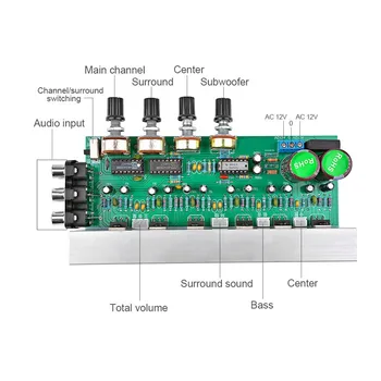 TZT 5.1 Kanálový Zosilňovač 18WX6 Zosilňovač Rada Power Amp Súprava Audio HiFi IC Subwoofer Výstup