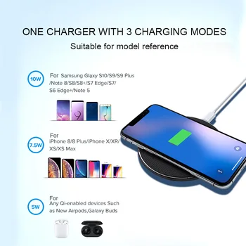 Olaf 10W Rýchlo, Bezdrôtová Nabíjačka Pre Samsung Galaxy s rezacím zariadením S10 S20 S9 Poznámka 10 9 USB Qi Plnenie Pad pre iPhone 11 Pro XS Max XR X 8 Plus
