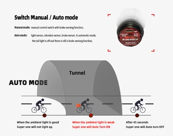 Jazda na bicykli koncových svetiel Intelligent Brzdy Snímania LED Bicykel Zadné Svetlo s USB Bezpečnostné Upozornenie BICYKEL Cestný Bicykel zadné Svetlo Pre Noc na Koni