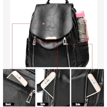LIKETHIS 2020 Ženy Batoh Módne Tašky cez Rameno Vysokej Kvality Bagpack Jednoduchého Luxusu Dizajnér Žena Školské Tašky Mochila Mujer