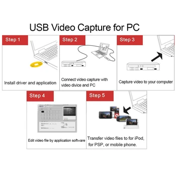 Ezcap USB 2.0 Video Capture V8, Hi8 DVD VHS DVR Adaptér Záznamník Prevodník Analógového Video Audio Digitálny pre Windows 10 WIN 7 8.1