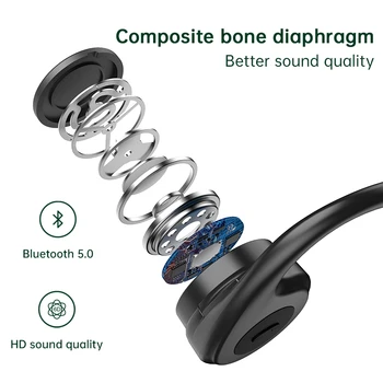 Bezdrôtová Bluetooth Slúchadlá Kostné Vedenie Headset Otvoriť Audio Športové Slúchadlá s Mikrofónom pre Huawei Xiao Sony